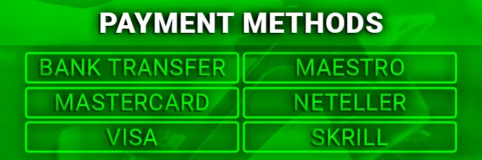 <b>MasterCard</b>: Deposits using MasterCard generally process instantly. Australian players often favor their MasterCard credit or debit cards for gambling, and $20 deposits typically meet the minimum requirement.