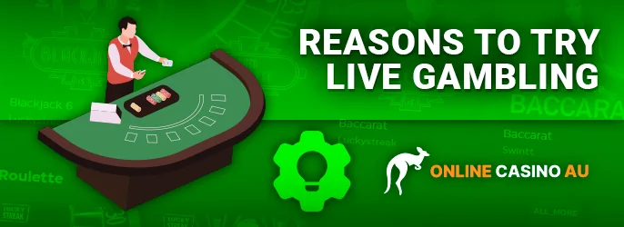 Evaluating Top Real Money Live Casinos in Australia: Our Methodology