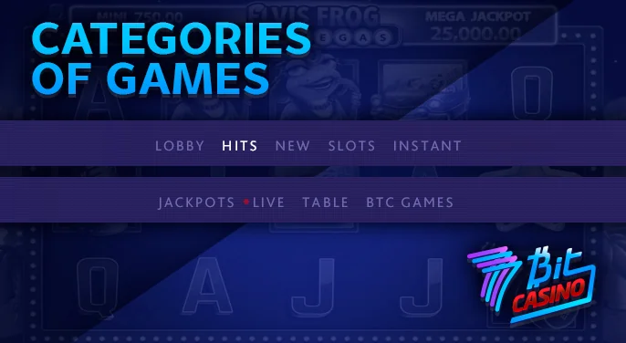 Game Operations and Categories at 7Bit Casino – An Overview with Examples