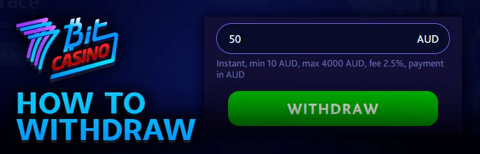 7Bit Casino Withdrawal Process – A Detailed Walkthrough