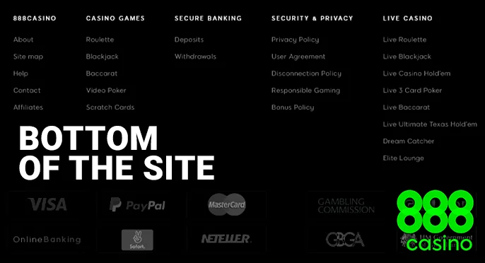 Supplementary links for navigation and payment information at the bottom of 888 Casino's webpage