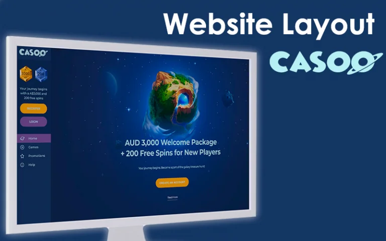 At the base of the side panel, a fixed button lets users switch the site's language, offering dialects like Australian English, British English, Canadian English, Russian, Finnish, Norwegian, Polish, and Austrian German.