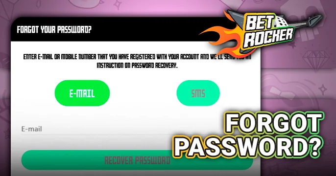 Betrocker Casino Password Reset Guide