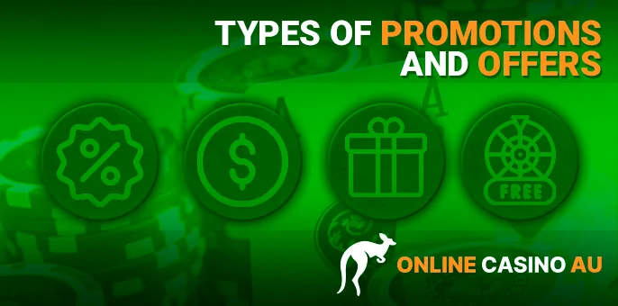 Illustrative Casino Bonus Icons Near the Online-CasinoAU Logo, Against a Backdrop of Playing Cards and Chips