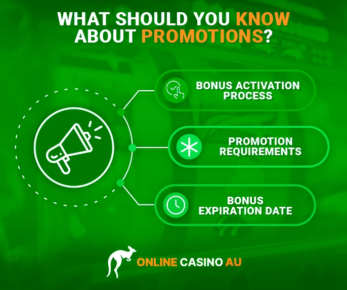 Top Five Casinos Offering the Best First Deposit Bonuses