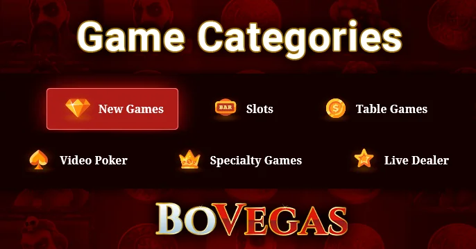 Evaluating game categories on the Bo Vegas Casino platform.