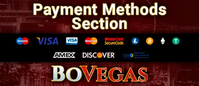 Overview of preferred payment options on the BoVegas Casino platform