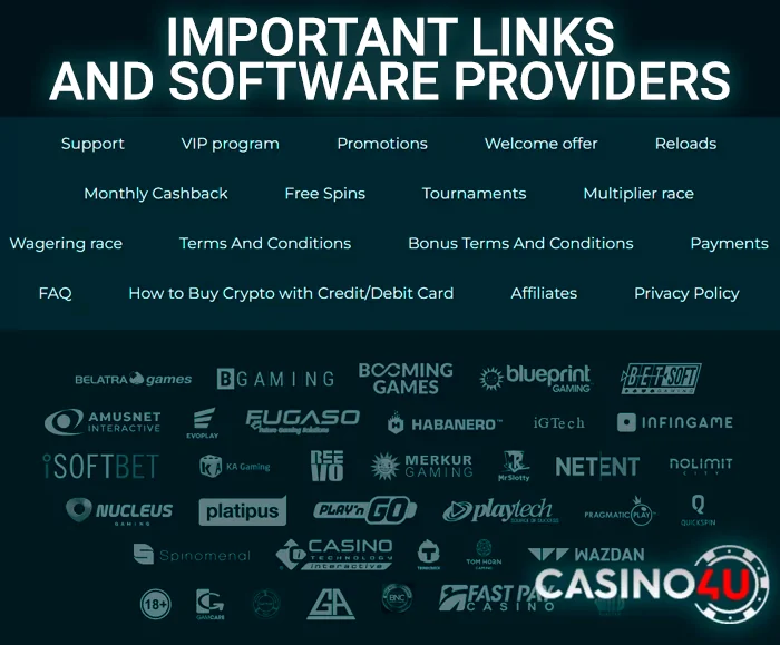 Beginner's Guide: How to successfully Register at Casino4u