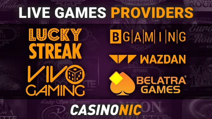 Casinonic’s Live Gaming Software Partners