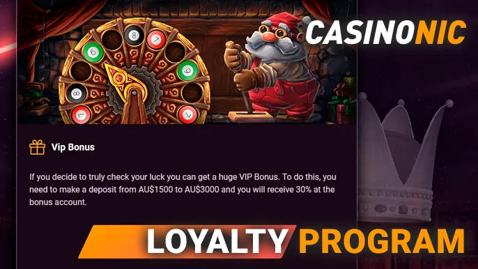 Exploring Casinonic’s Loyalty and VIP Bonus Options