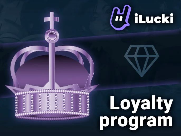 Loyalty program at iLucki Casino for Kiwi players