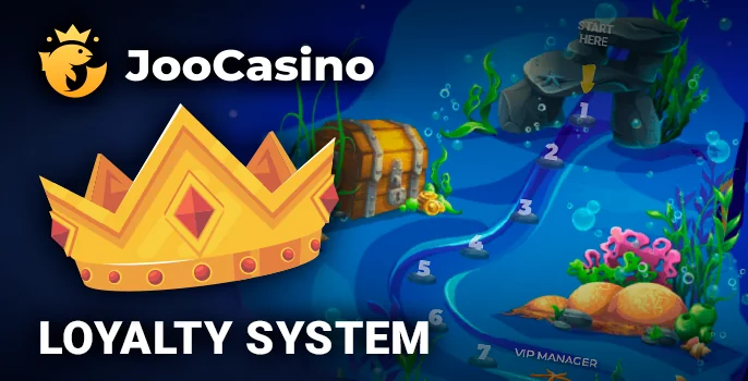 Over 2,300 assorted games at Joo Casino encompass slots, tables, live, and specialty offerings from more than 40 software creators.