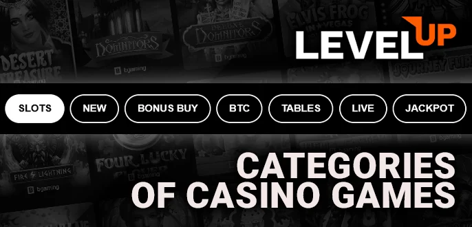 Catch a glimpse of the Promotions Page at LevelUp Casino