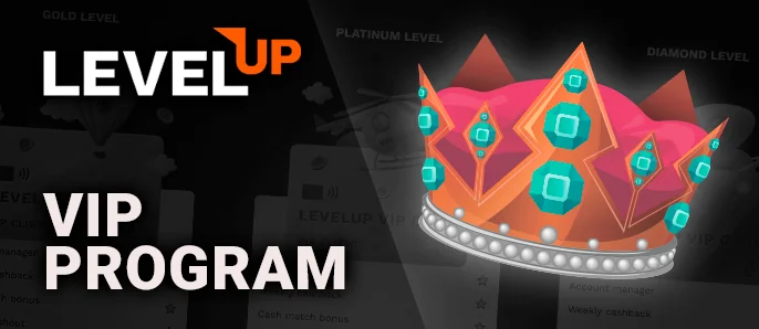 As you scroll further down, newly released games await discovery. Below these, four core advantages of joining LevelUp Casino AU are highlighted: mobile compatibility, enticing bonuses, diverse games, and reliable customer support.