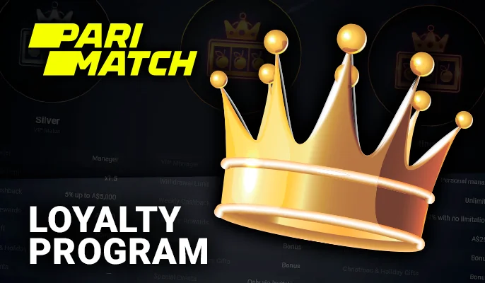 Loyalty scheme details on Parimatch Casino's website - guide for acquisition.