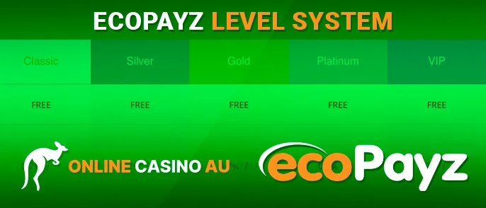 Five-Tier Loyalty Framework and EcoPayz Logo at online-casinoau