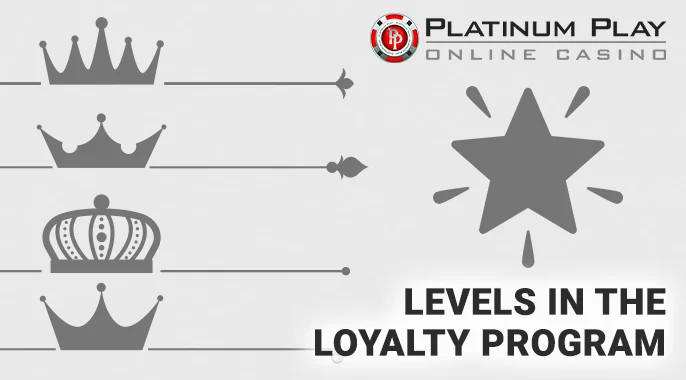 Supports a diverse range of currencies and languages.