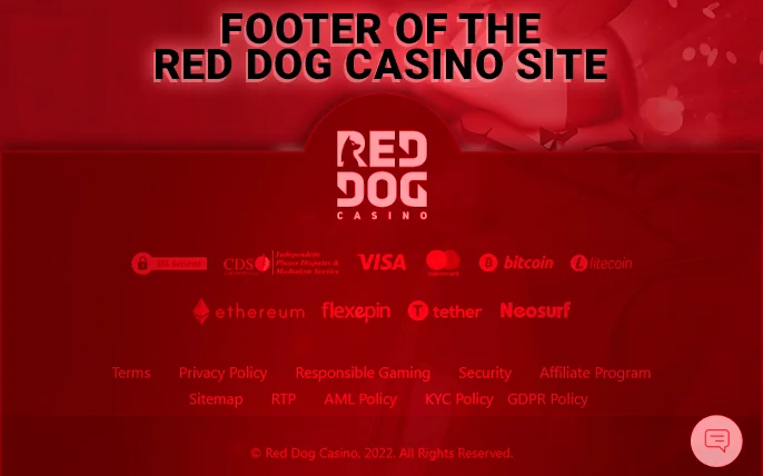 Crucial Links and Payment Logos at the Footer of Red Dog Casino