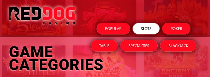 Detailed overview of gambling game categories available on the Red Dog Casino website.
