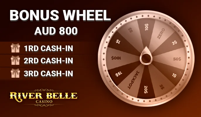 Cash-In Bonus Wheel at River Belle Casino