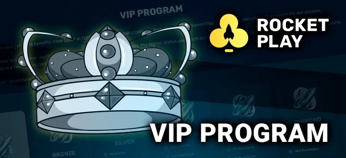 For Australian players: RocketPlay Casino's loyalty scheme - details on VIP levels
