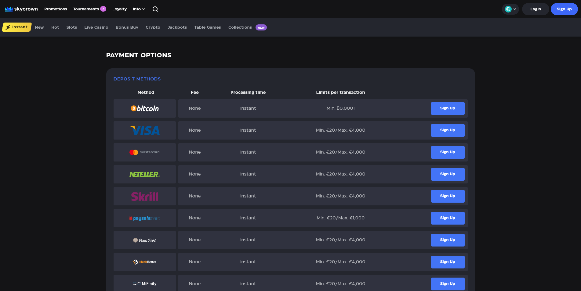 A look at the payment options page of Skycrown Casino