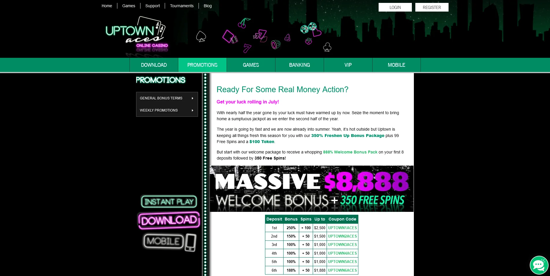 Promotional Offers Page on Uptown Aces Casino: A Sneak Peek