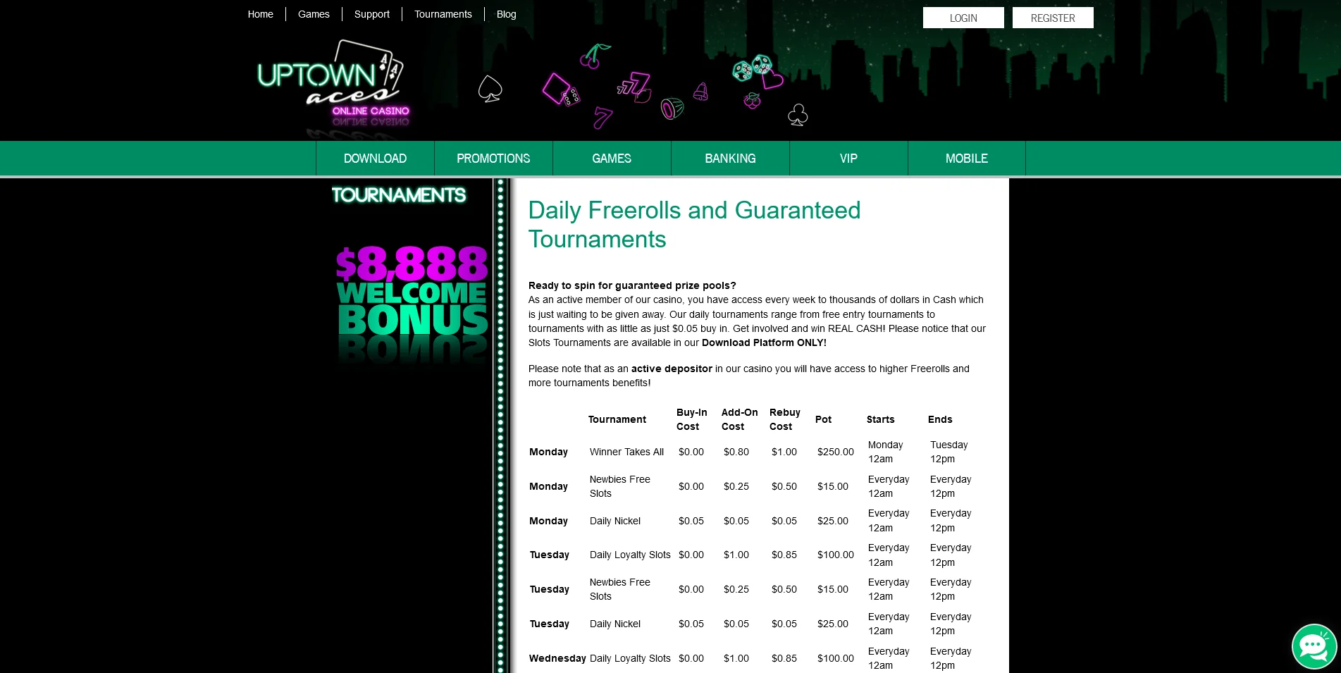 Tournaments Page on the Uptown Aces Casino Site