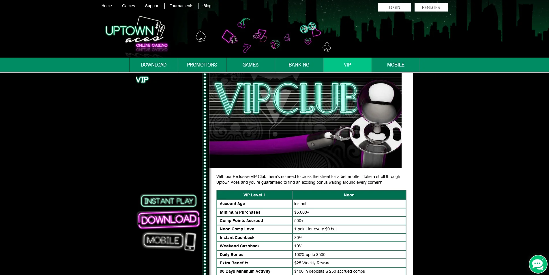 VIP Program Page on Uptown Aces Casino: A Visual Insight