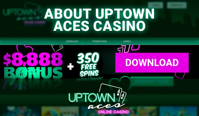 A Close Look at the Uptown Aces Casino Website