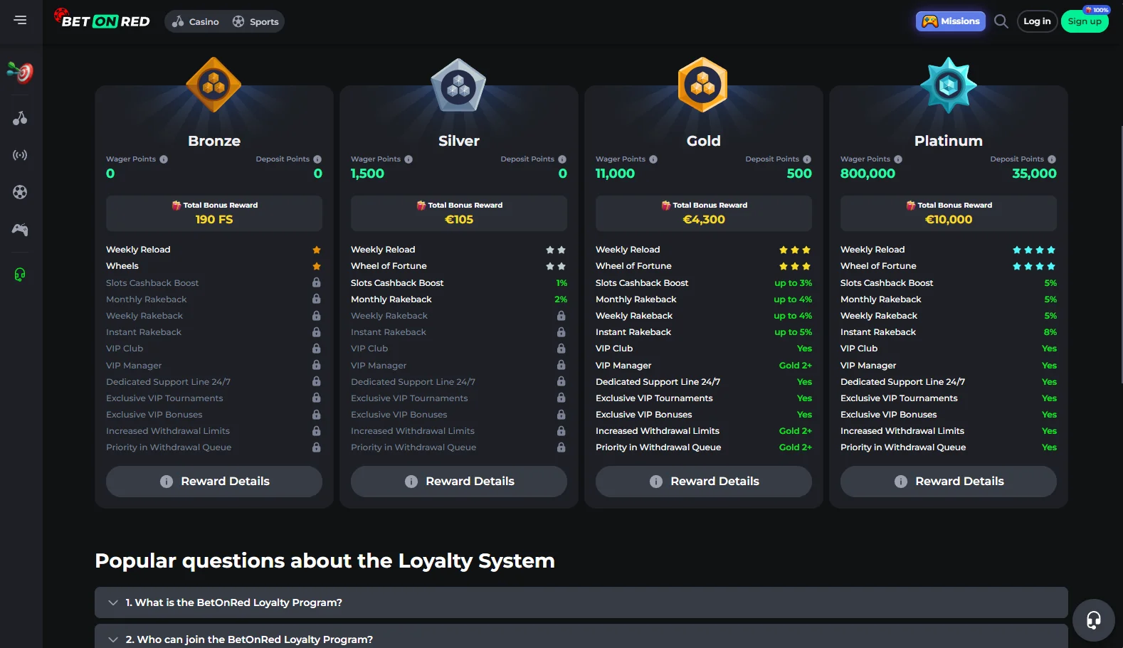 Learn about the rewarding Loyalty program that BetOnRed Casino offers to its dedicated players.