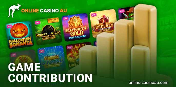 Some offers include free spins, which you can use on selected pokie games, providing an opportunity to explore without risking too much of your own funds.