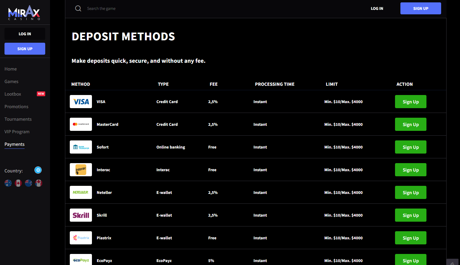 Current payment methods to Mirax Casino highlighted here