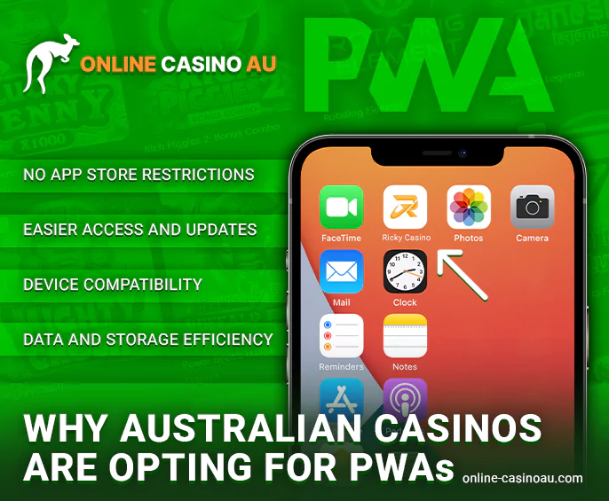 Compelling Reasons to Opt for a Casino PWA