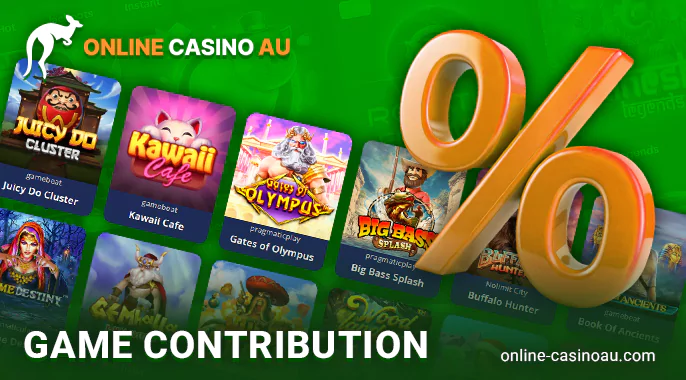 Casino games impact on wagering requirements.