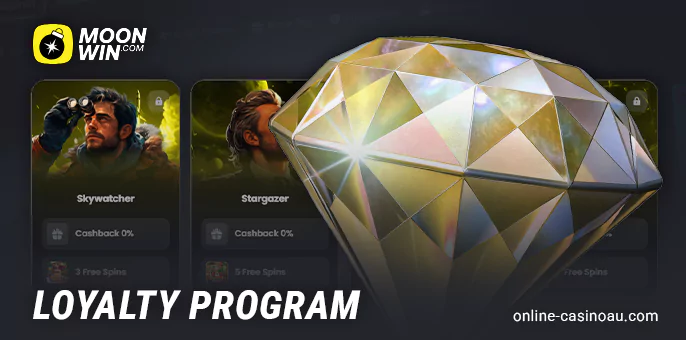 Insights into Moonwin Casino's Website Layout - Navigating the Casino Lobby