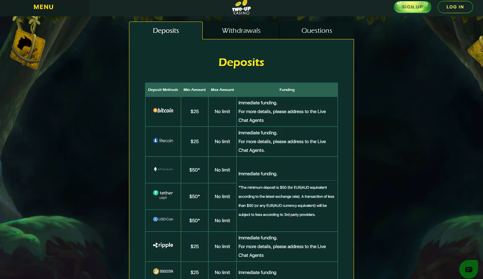 Snapshot of Two Up Casino's payment systems page