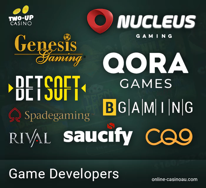 List of available software providers at Two Up Casino.