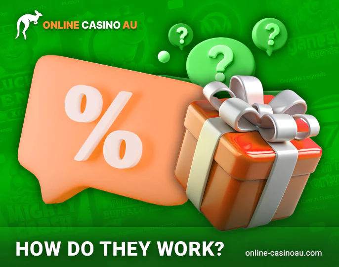 The Mechanics of Cashback for Online Casino Gamblers
