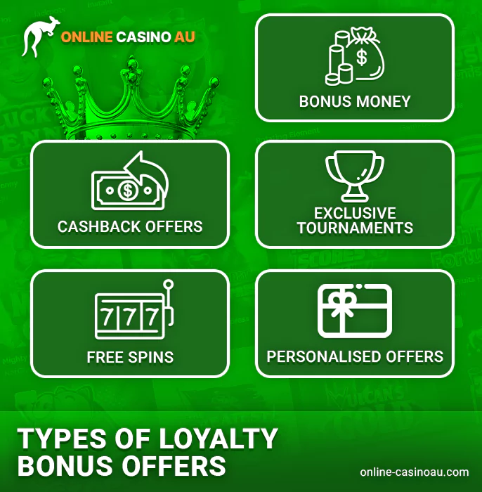 Bonus types for online casino loyalty program members