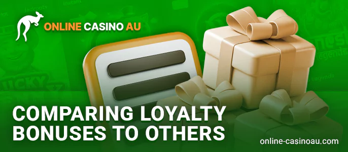 rewards await the most devoted players of online gaming, yet uncovering the finest loyalty programs calls for thorough research and commitment.