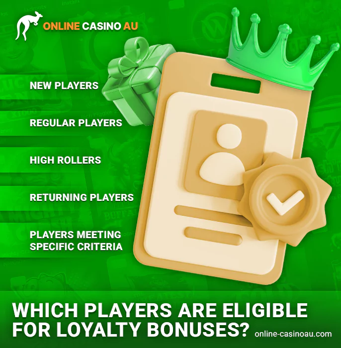 Who can participate in online casino loyalty programs