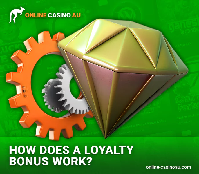 How the loyalty program system works in online casinos