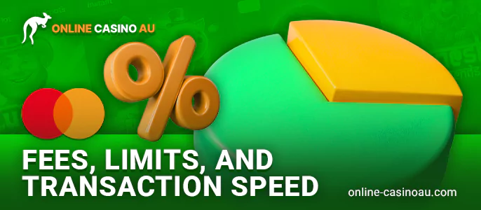 Overview of fees and percentages for Mastercard transactions at online casinos