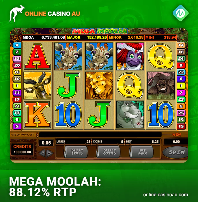 Experience the Mega Moolah Slot from Microgaming Online