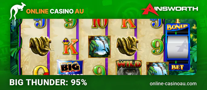 Discover the Big Thunder Slot from Ainsworth