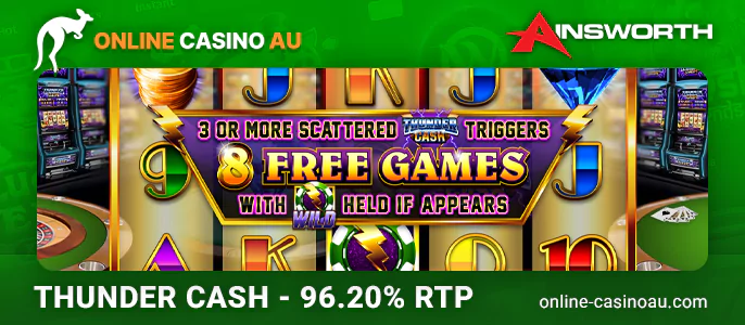 Experience Thunder Cash at Ainsworth Casinos