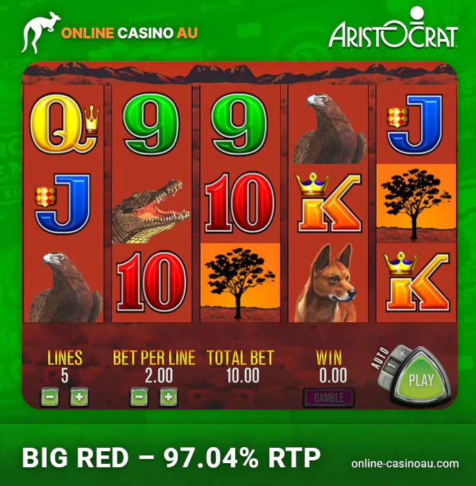 Big Red from Aristocrat at Online Casinos