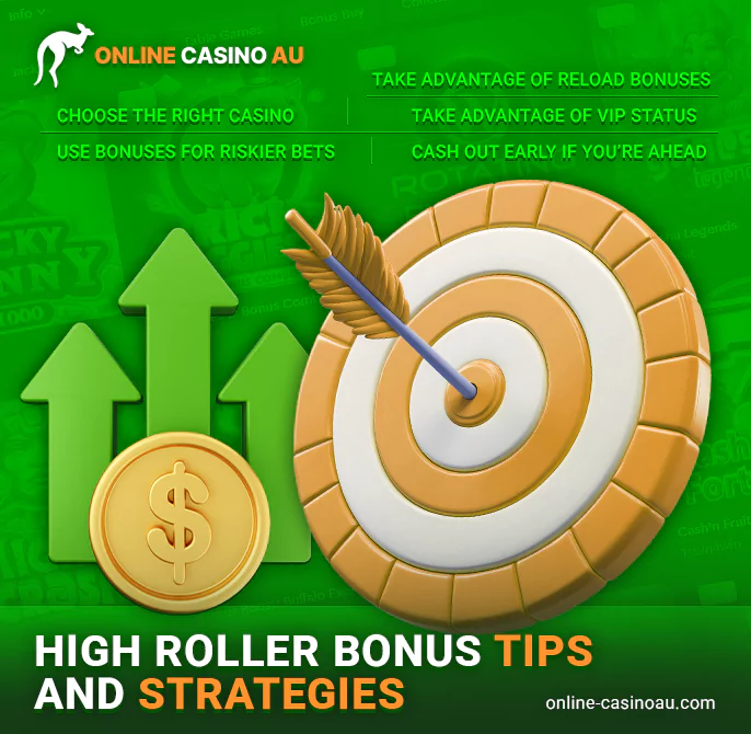 Rewarding those who continue depositing after their initial deposit, reload bonuses for high rollers offer more significant incentives than usual.