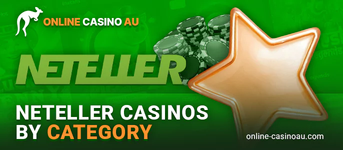 For gamers keen on discovering the latest sites,